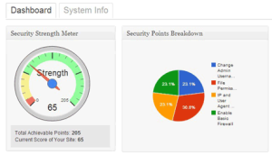 security-score