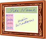 Frame picture